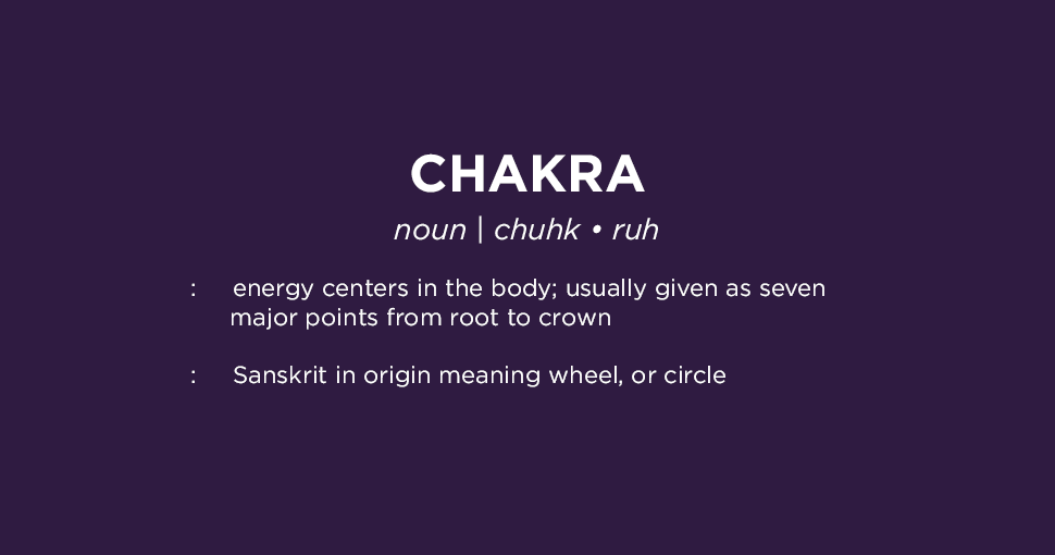 Chakra Definition